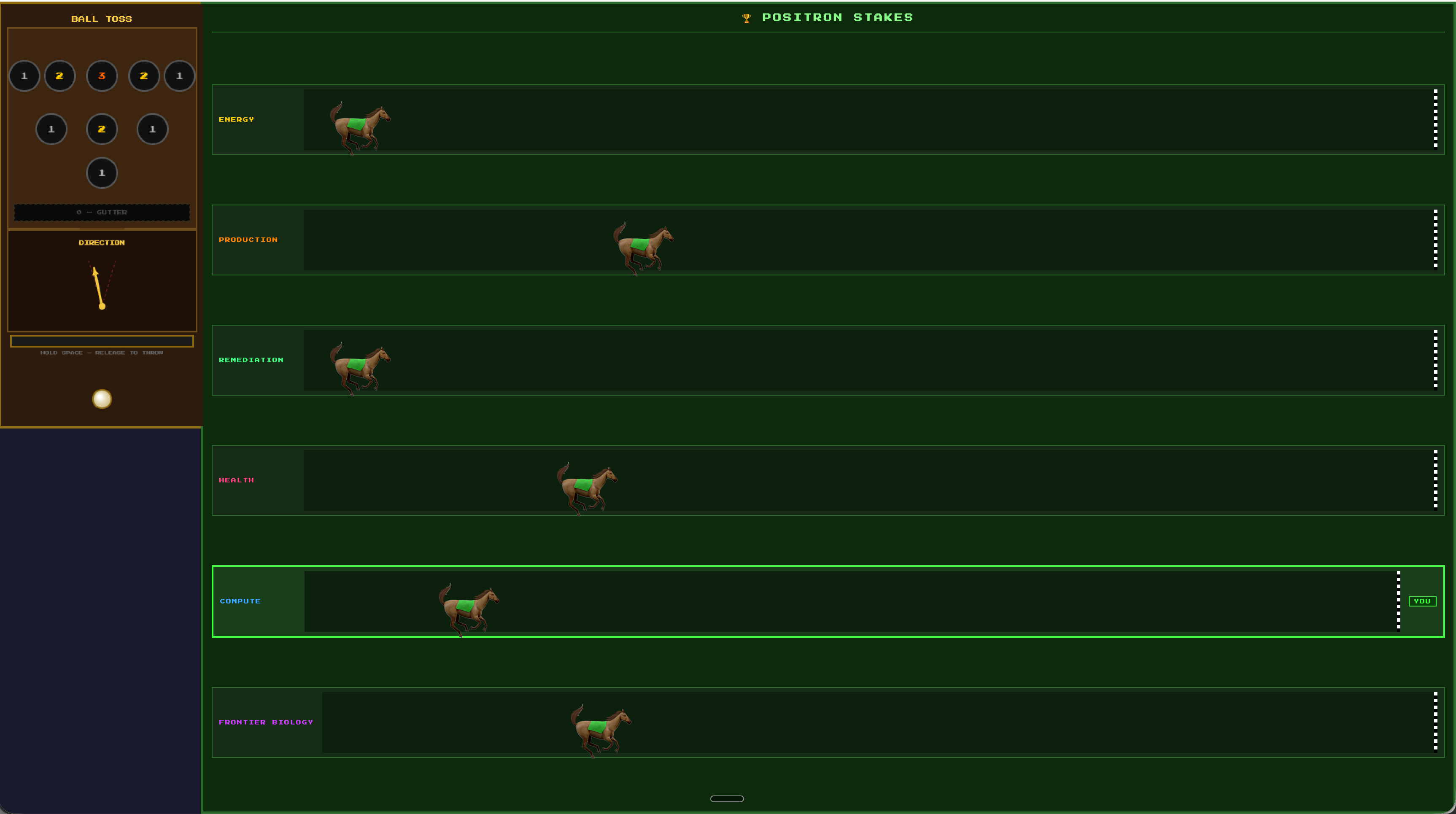 Thesis Momentum (Horse Race)